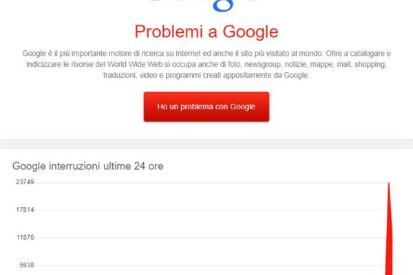 Google down, offline YouTube, Gmail e Drive in tutto il mondo: stop anche alla Dad con Meet