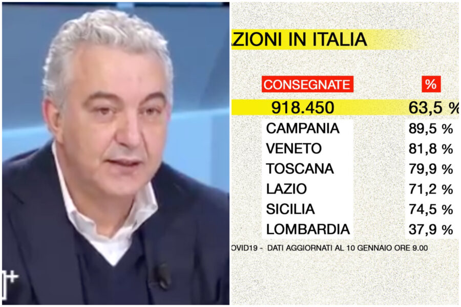 Vaccino, Arcuri: “Entro fine marzo arriveremo a 6 milioni. Lunedì nuove dosi, bene la Campania”