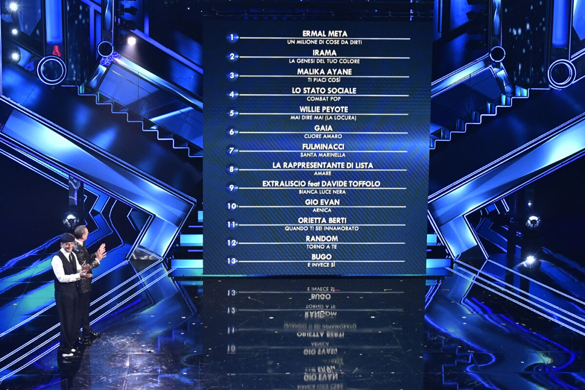 Sanremo 2021, La Classifica Dei Big In Gara Dopo Le Prima Due Serate