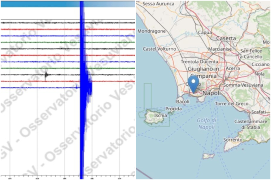 Terremoti Nei Campi Flegrei 255 Scosse Nellultimo Mese 8 Scosse Al Giorno Ecco Cosa Sta 6145