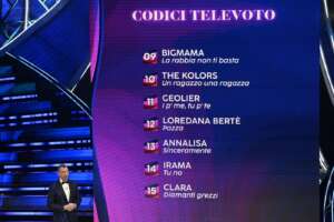 Quanto costa il televoto di Sanremo 2024 e come votare i cantanti in gara